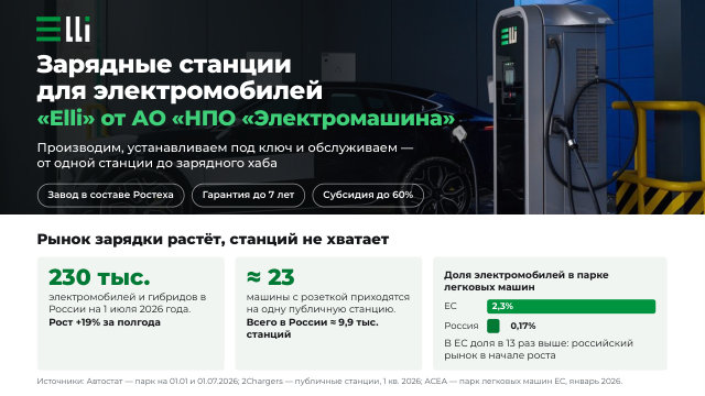 Обложка: Зарядные станции Elli: листовка завода